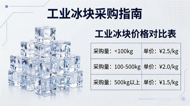 工业冰块采购指南：潜江工业冰块销售常见问题解析